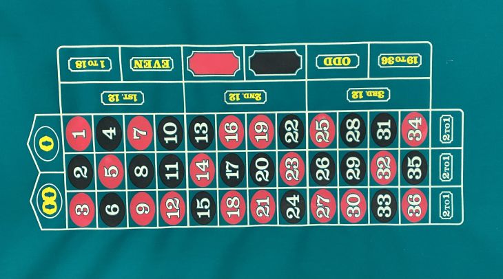 9ft Backed Roulette Layout, Green (Billiard Cloth) main image